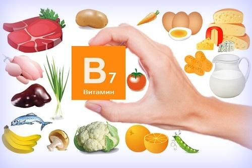 Витамин Биотин: для чего необходим